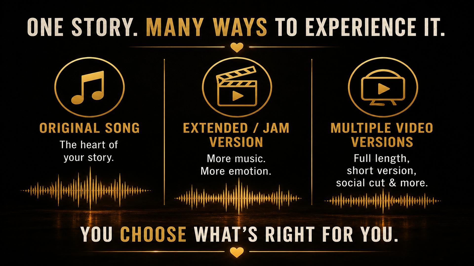 One story, many ways to experience it